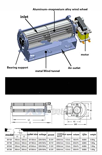 Davitu AC מנוע - אוורור זרימת אוויר זרימה גבוהה 60*120 ממ 60*180 ממ מאוורר זרימה מאוורר מאוורר מאוורר מארז שנאי קירור מאוורר אוויר מאוורר קירור -