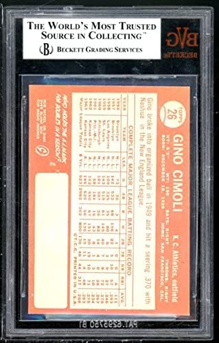 כרטיס Gino Cimoli 1964 Topps 26 BGS BVG 8.5
