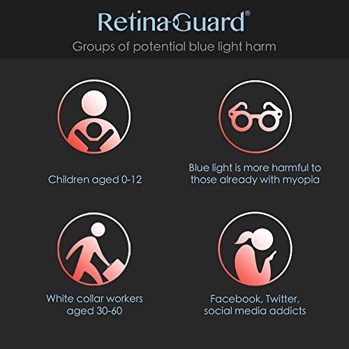 Retinaguard Anti Anti and Anti Blue Light Protector לאייפון 11 Pro Max/XS Max, SGS ו- Intertek נבדק, חוסם אור כחול מזיק מוגזם, הפחיתו את עייפות העיניים