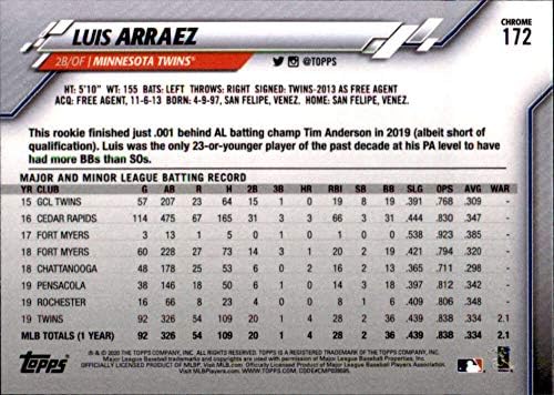 2020 Topps Chrome 172 LUIS ARRAEZ MINNESOTA תאומים MLB כרטיס בייסבול NM-MT
