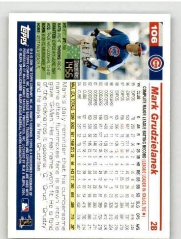 מארק גרודז'יאנק כרטיס 2005 טופפס שחור 106 - כרטיסי בייסבול קלעים