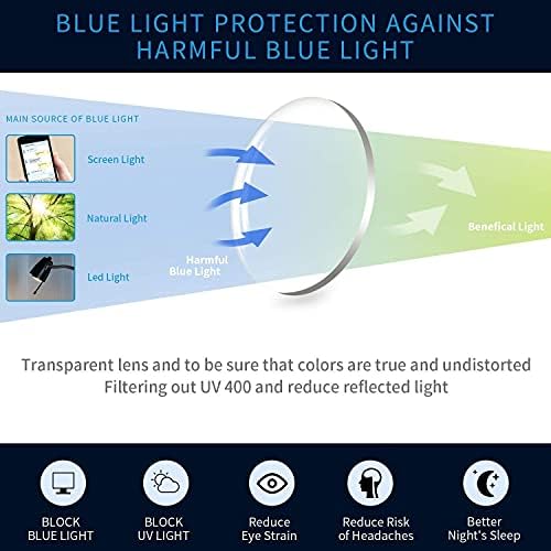 Ivnuoyi 6 אריזה משקפי קריאה חסימת אור כחול עם ציר קפיץ נוחות, קוראי מחשבים לגברים נשים, אנטי סנוור/UV Ray משקפי ראי 2.75