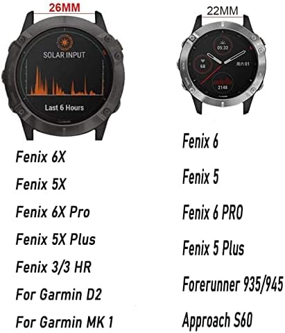 SKXMOD 26 22 ממ רשמי רצועת פסקה רצועת שעון סיליקון עבור Garmin Fenix ​​6X 6S Pro 5x 5 פלוס צמיד שחרור מהיר של אנדורו מהיר