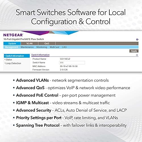 NetGear 26 -Port Poe Gigabit Ethernet Switch Switch - ניהול ענן מנוהל, אופציונלי,