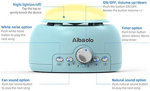 מכונת רעש לבנה של Aibaolo, מכונת צליל שינה למבוגרים לילדים לתינוקות, 24 טיפול צלילים טבעיים, אור לילה, פונקציית טיימר וזיכרון, מכונת סאונד ניידת לנסיעות במשרד בית משתלת